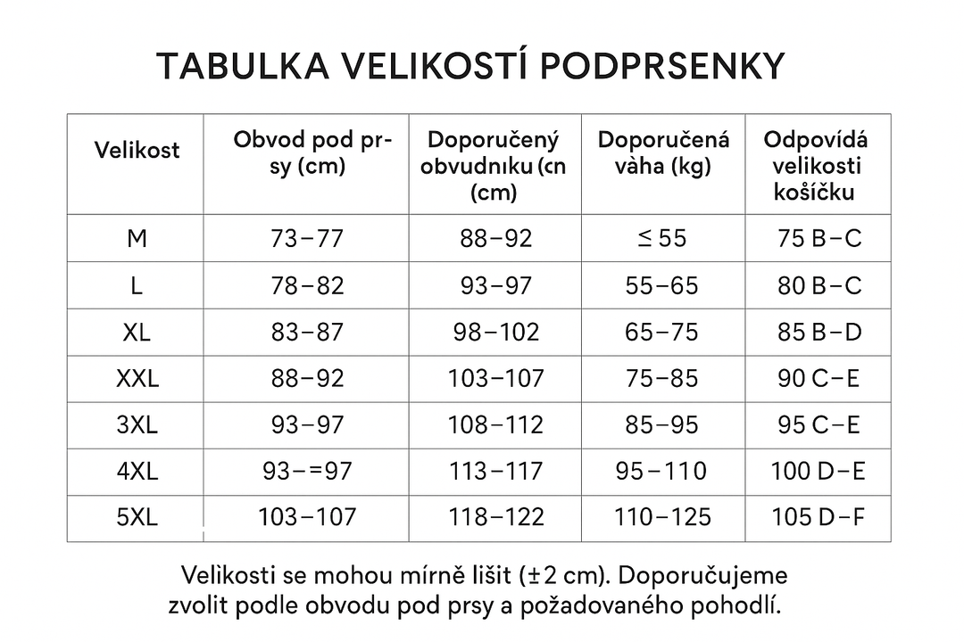 Comfort Push-Up Podprsenka
