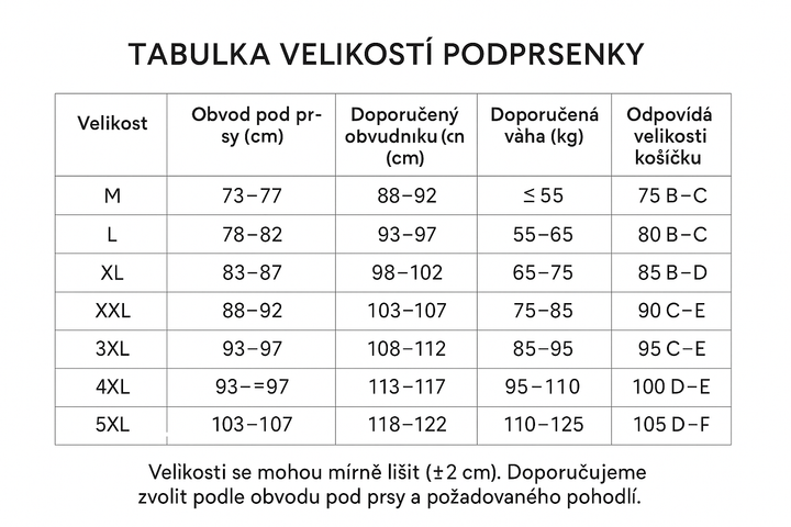 Comfort Push-Up Podprsenka