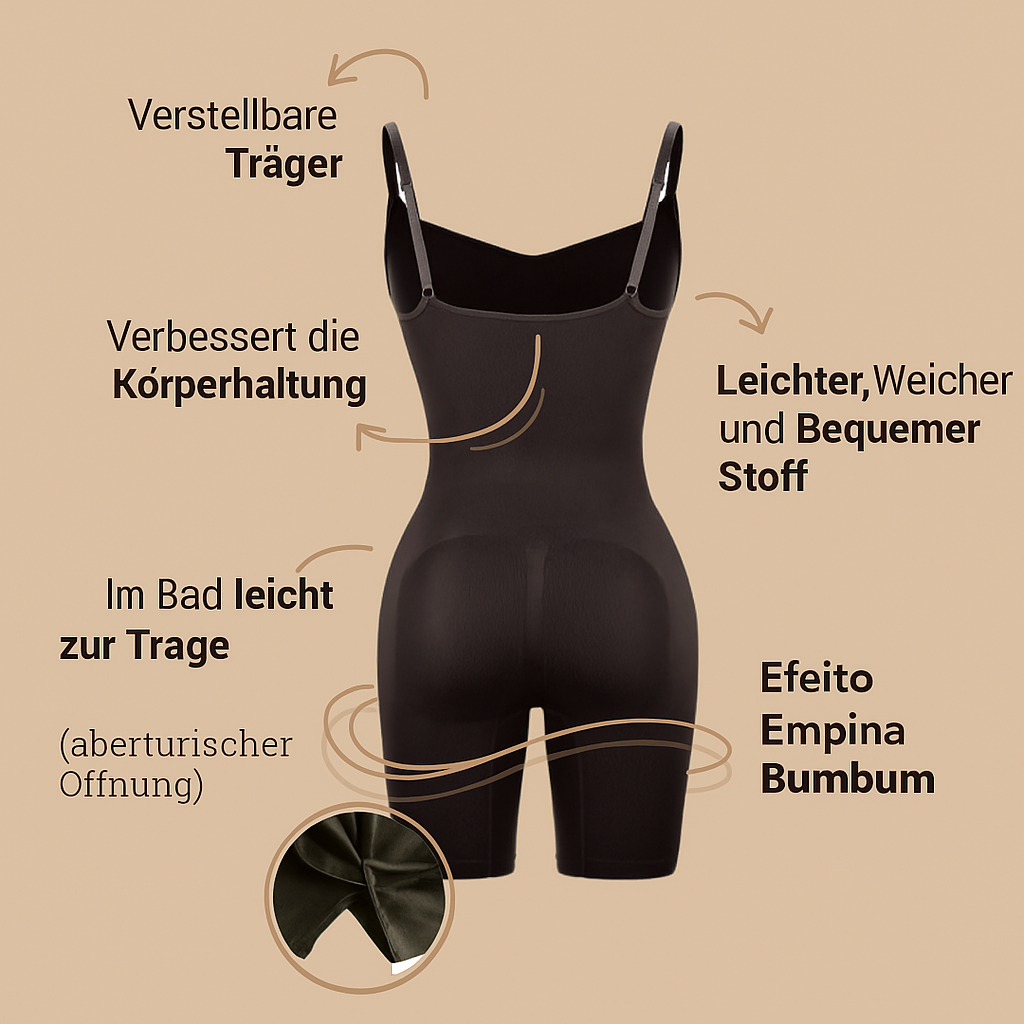 SoftShape Figurformer