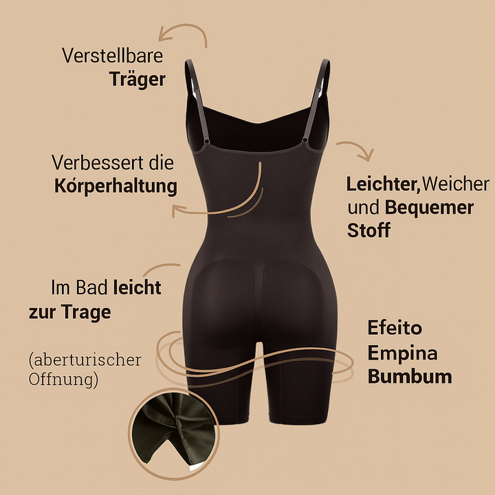 SoftShape Figurformer