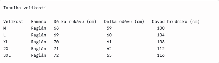 Bohumila | Prošívaný Kabátek s Beránčím Lemem